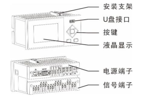 迷(mi)你型無紙(zhǐ)記錄儀結(jié)構圖